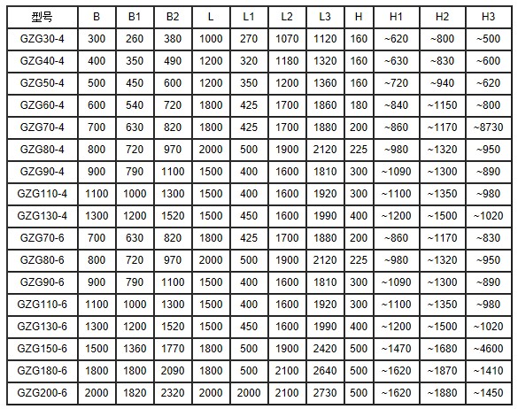 電機(jī)振動給料機(jī)外形圖尺寸